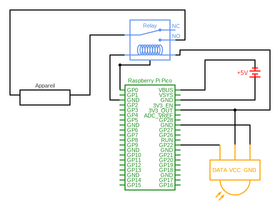 Circuit digital tel que décrit dans le texte ci-bas