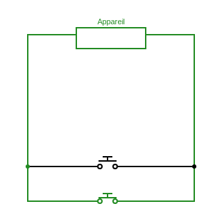 Représentation d'un circuit fermé, le courant peut circuler librement