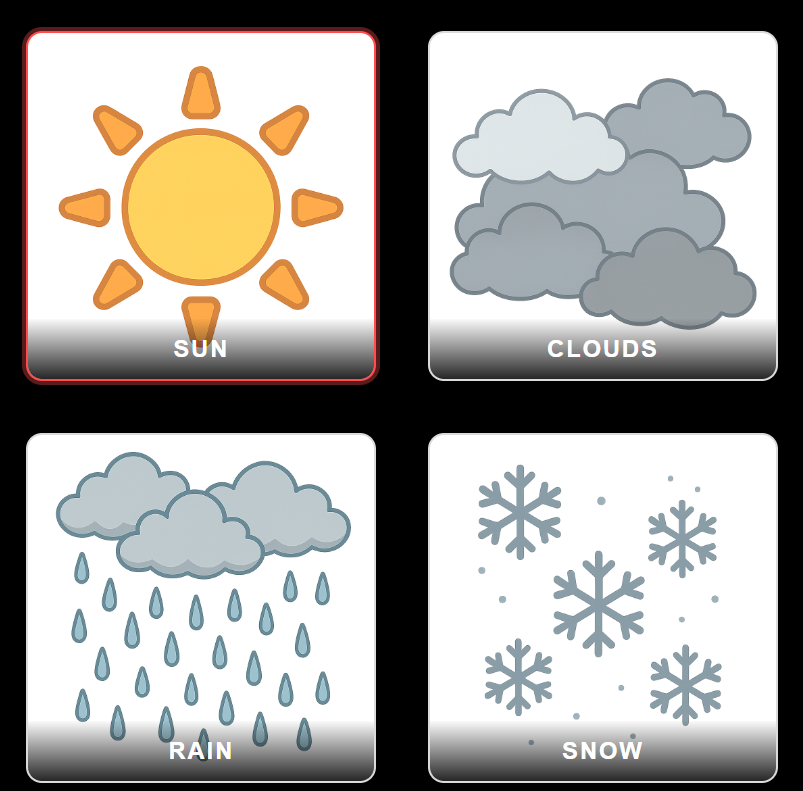 Météo